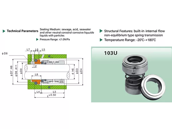 103U Cartridge Mechanical Seal