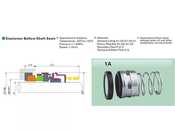 1A Rubber Bellow Mechanical Seal